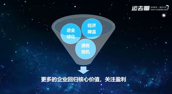 數(shù)據(jù)驅(qū)動，重塑服務(wù) 產(chǎn)業(yè)互聯(lián)網(wǎng)下半場的運(yùn)去哪實(shí)踐