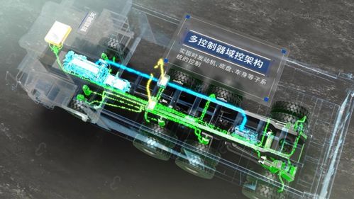 銥鉬科技攜新一代新能源礦卡亮相新疆煤博會(huì)，以“多快好省”網(wǎng)絡(luò)系統(tǒng)工程技術(shù)驅(qū)動(dòng)礦業(yè)創(chuàng)新發(fā)展